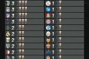 关于赛地聚焦：欧联加时末段热度飙升，纽卡斯尔调整名单，气氛紧张，赛程密集仍需轮换的信息-爱游戏官网